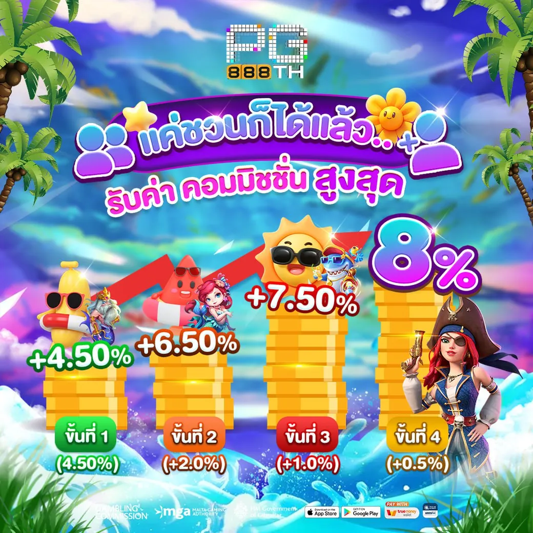 สล็อต pg เว็บตรง แตกหนัก 2025